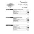 PANASONIC CFVCW281 Owners Manual
