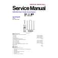 PANASONIC SB-FS822 Service Manual