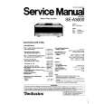 PANASONIC SEA3000/E/EB/EG Service Manual