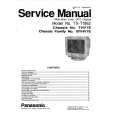 PANASONIC TXT1562 Service Manual