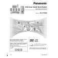 PANASONIC SAHT650 Owners Manual