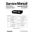 PANASONIC NVG18PX Service Manual