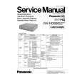 PANASONIC NVHD660EG/EGH/B/EC Service Manual