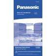 PANASONIC CSC28CKU Owners Manual