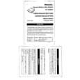 PANASONIC CFVAB371W Owners Manual