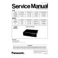 PANASONIC CXCV1811F Service Manual