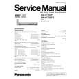 PANASONIC SA-HT930PX Service Manual
