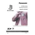 PANASONIC SVAV25 Owners Manual