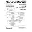 PANASONIC NVHD625EG/EGM/B/EC Service Manual