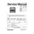 PANASONIC NE1757A Service Manual