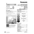 PANASONIC SAHT16 Owners Manual