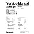 PANASONIC SA-HT640WPC Service Manual