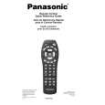 PANASONIC EUR511502 Owners Manual