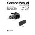 PANASONIC VW-AM7PX Service Manual