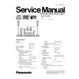 PANASONIC SA-HT730GCP Service Manual
