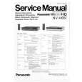 PANASONIC NVH65EG/B/EO/EV Service Manual
