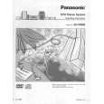 PANASONIC SCPM08 Owners Manual