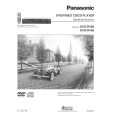 PANASONIC DVDRV60U Owners Manual