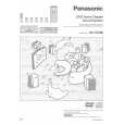 PANASONIC SAHT290 Owners Manual