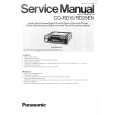 PANASONIC CQRD15 Service Manual