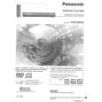 PANASONIC DVDRP62 Owners Manual