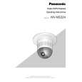 PANASONIC WVNS324 Owners Manual