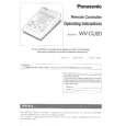PANASONIC WVCU20P Owners Manual