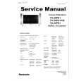 PANASONIC TX-32PS12D Service Manual