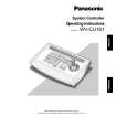 PANASONIC WVCU161 Owners Manual