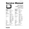 PANASONIC TX25SL1F Service Manual