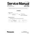 PANASONIC RXF20 Service Manual