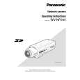 PANASONIC WVNP244 Owners Manual