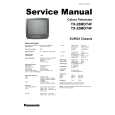 PANASONIC TX28MDT4F Service Manual