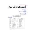PANASONIC DVDRV30 Service Manual