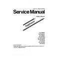 PANASONIC NVRZ9EN/EU/ENC Service Manual