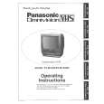 PANASONIC PVM1326W Owners Manual