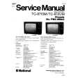 PANASONIC TC871SM Service Manual
