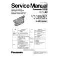 PANASONIC NVR33E/B/A Service Manual