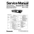 PANASONIC NVF70B/EV Service Manual