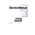 PANASONIC SAHT280 Service Manual