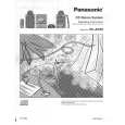 PANASONIC SCAK58 Owners Manual