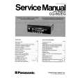 PANASONIC CQ662EG Service Manual
