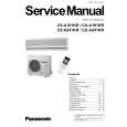 PANASONIC CU-A241KR Service Manual