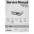 PANASONIC PV1520 Service Manual