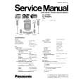 PANASONIC SA-HT680P Service Manual