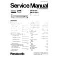 PANASONIC SAHT05PC Service Manual