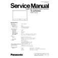PANASONIC TH-42PX600U Service Manual