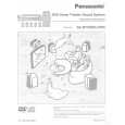 PANASONIC SAHT70 Owners Manual
