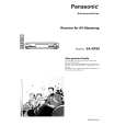 PANASONIC SAXR30 Owners Manual