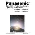 PANASONIC PT56WX51E Owners Manual
